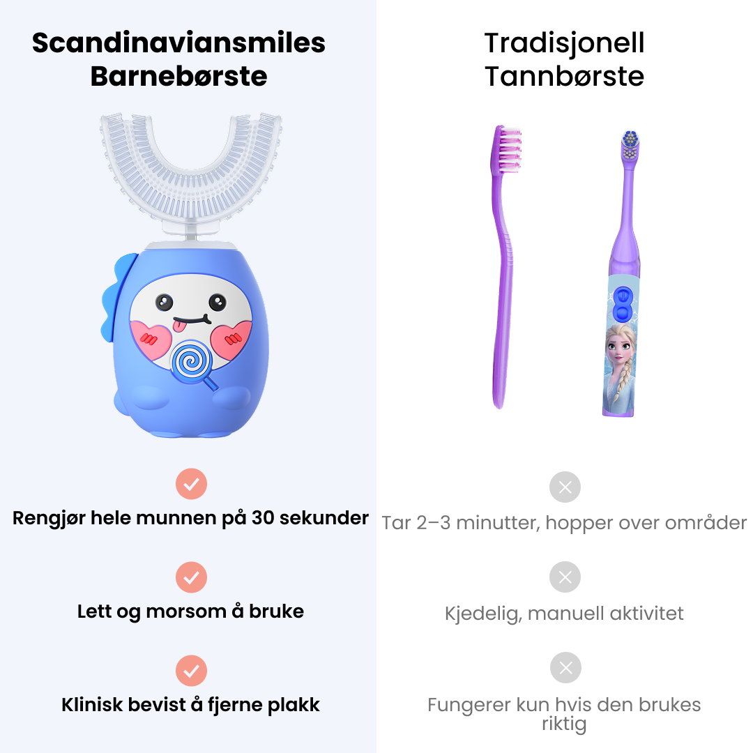 Barnebørste - Baby Blue